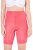 Ulla Popken 799278 Panty anti-frottement Rouge - Panties anti-frottement - 