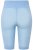 Ulla Popken 799278 Panty anti-frottement Bleu clair - Panties anti-frottement - 