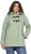 Ulla Popken HYPRAR Rain Jacket Mint Green - Vestes - 