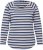 Ulla Popken Striped A-Line Long Sleeve Tee Navy Blue - T-shirts imprimés pour femme - 