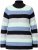 Ulla Popken Chunky Striped Turtleneck Sweater Mint Green - Sweatshirts & hoodies - 