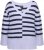 Ulla Popken Split Stripe Long Sleeve V-Neck Sweater Blue Grey - Sweatshirts & hoodies - 