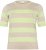Kaffe Curve Lizzy Pull rayé Beige/Vert - T-shirts imprimés pour femme - 